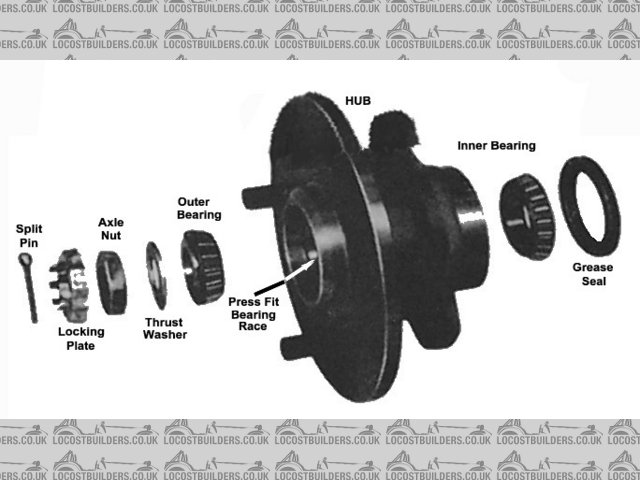 Rescued attachment cortina hub assembly.jpg